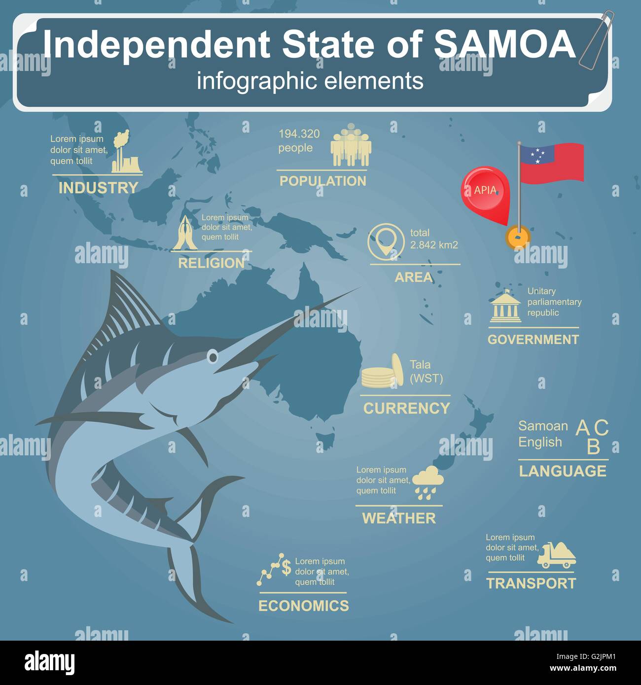 Samoa-Infografiken, statistische Daten, Sehenswürdigkeiten. Vektor-illustration Stock Vektor