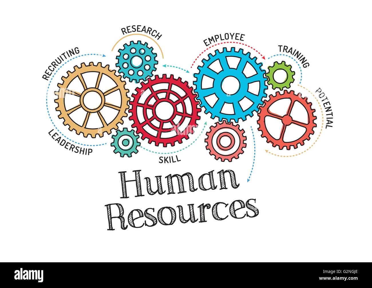 Zahnräder und Human Resources-Mechanismus Stock Vektor