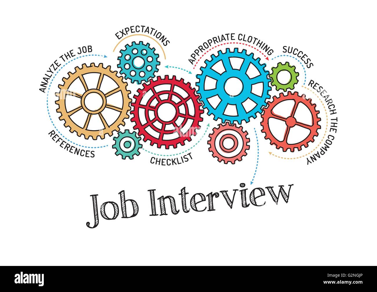 Zahnräder und Job-Interview-Mechanismus Stock Vektor