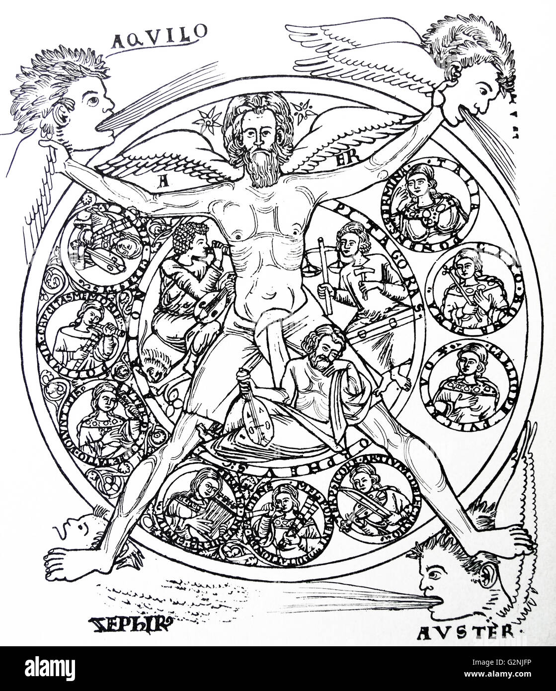 Federzeichnung der Harmonie personifiziert in der Gestalt des Air (AER). Er steuert die vier Winde, und in die drei Segmente der kosmischen Kreis sind Medaillons der neun Musen unter Arion, Orpheus und Pythagoras. Vom 13. Jahrhundert Stockfoto