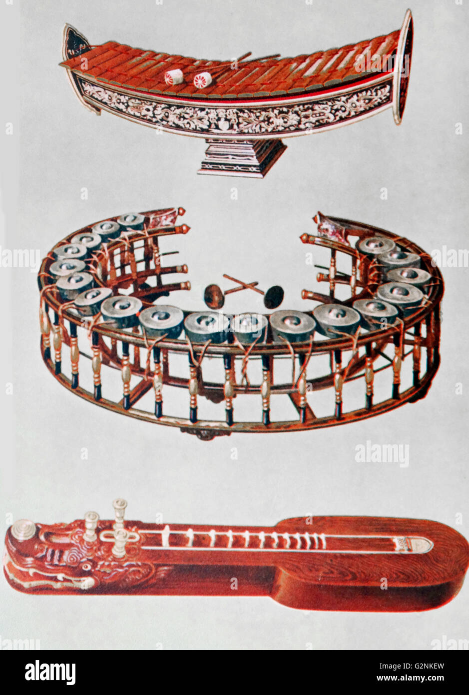 Ranat Ek, Khong Yai und Ta'Khay. Diese Instrumente gehörte zu seiner Majestät, der König von Siam. Harmonikas aus Holz und Metall wie die Ranat und Khong waren die Grundlage der Musik in Siam, Burma, Java und den Indischen Archipel. Stockfoto