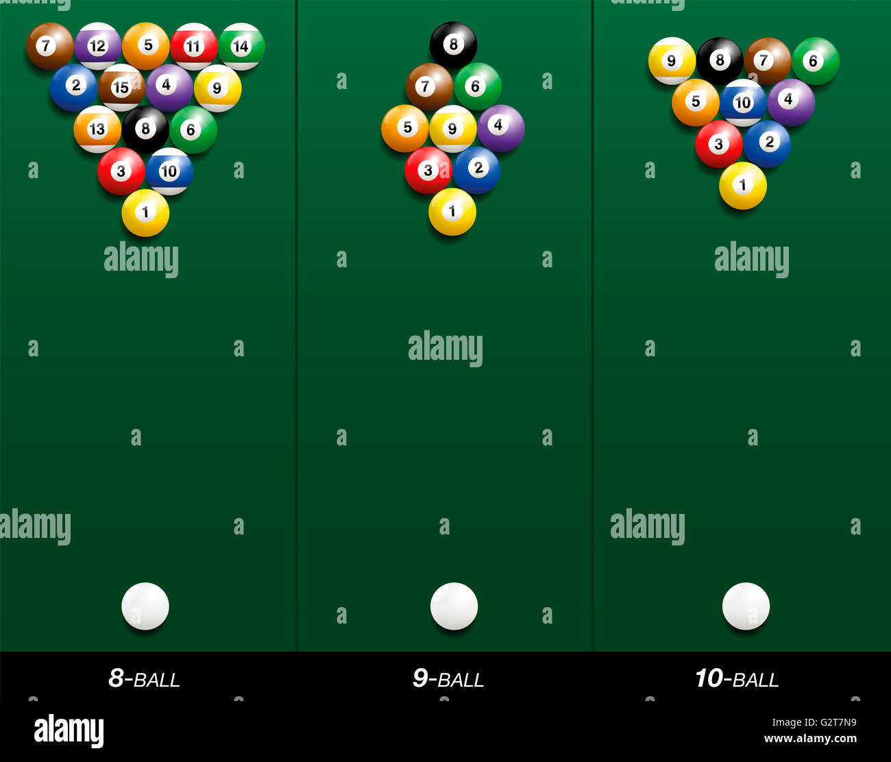 Startpositionen - acht-Ball, 9-Ball und 10-Ball Billard. Dreidimensionale Darstellung auf grünem Farbverlauf Hintergrund. Stockfoto