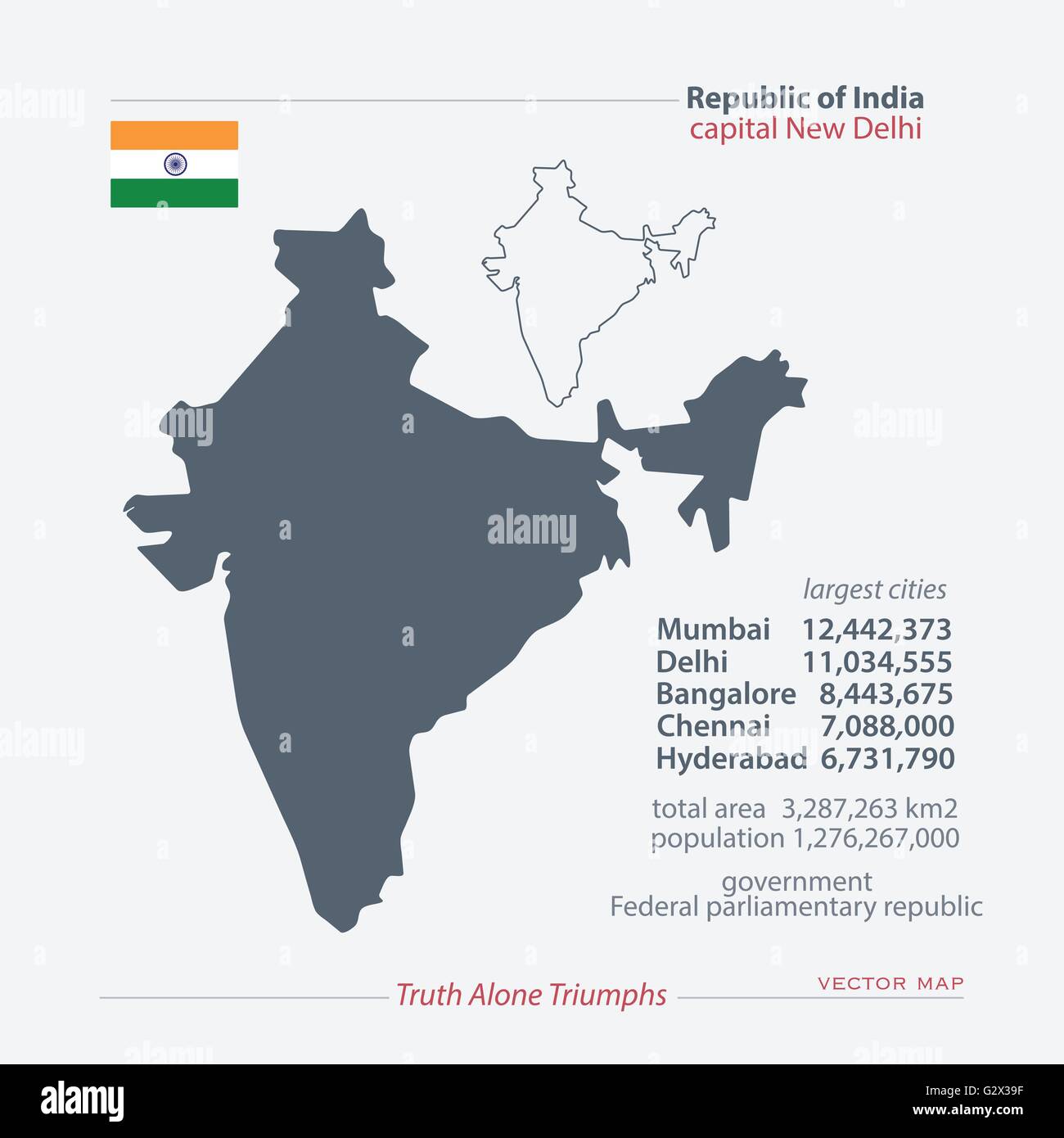 Republik Indien isoliert Karten und offizielle Flaggen-Symbol. Vektor-indische politische Kartensymbole mit allgemeinen Informationen. Südasien-c Stock Vektor