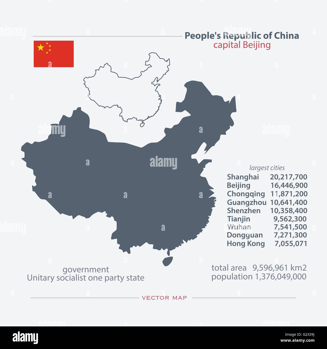 Volksrepublik China isoliert Karten und offizielle Flaggen-Symbol. Vektor-chinesischen politischen Kartensymbole mit allgemeinen Informationen. Als Stock Vektor