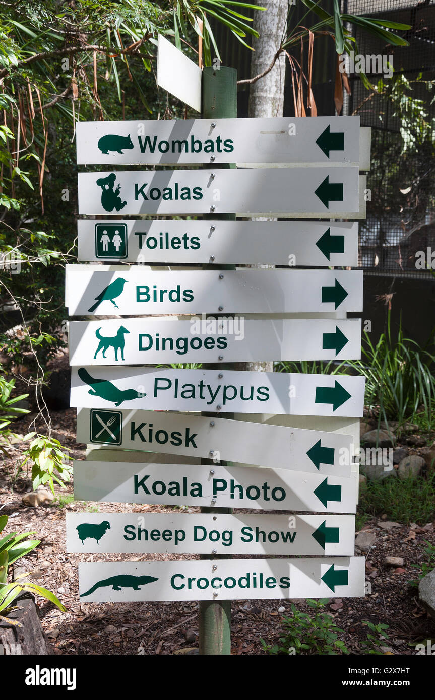 Wegweiser im Lone Pine Koala Sanctuary, Feigenbaum Tasche, Brisbane, Queensland, Australien Stockfoto