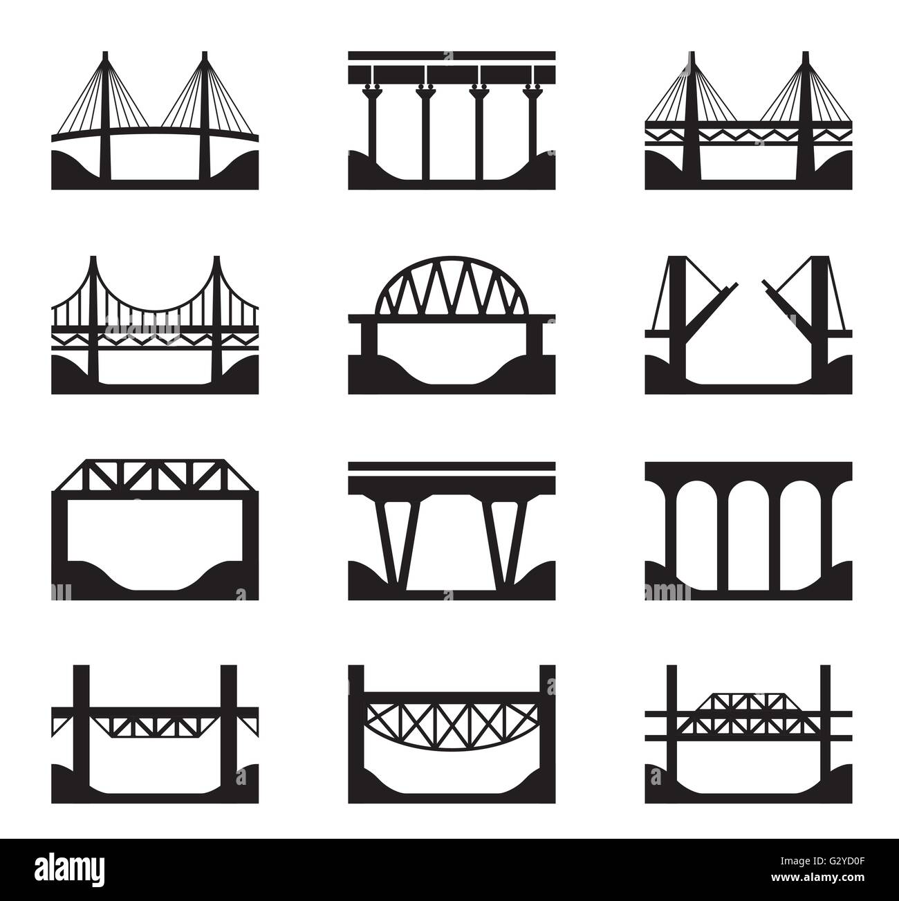 Verschiedene Arten von Brücken - Vektor-illustration Stock Vektor