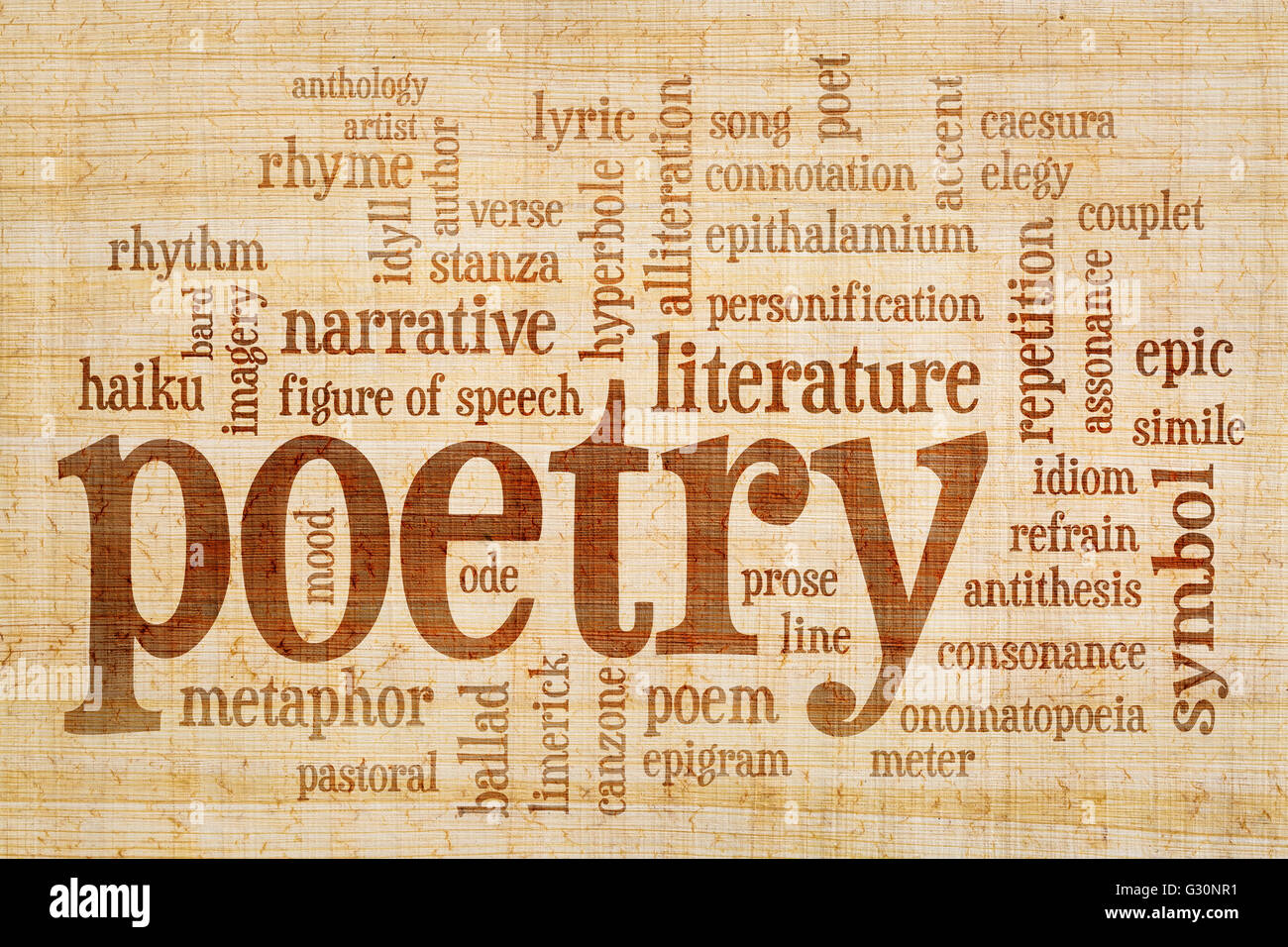 Poesie-Wortwolke auf Papyrus Papier mit gelben und braunen Faser Muster Stockfoto