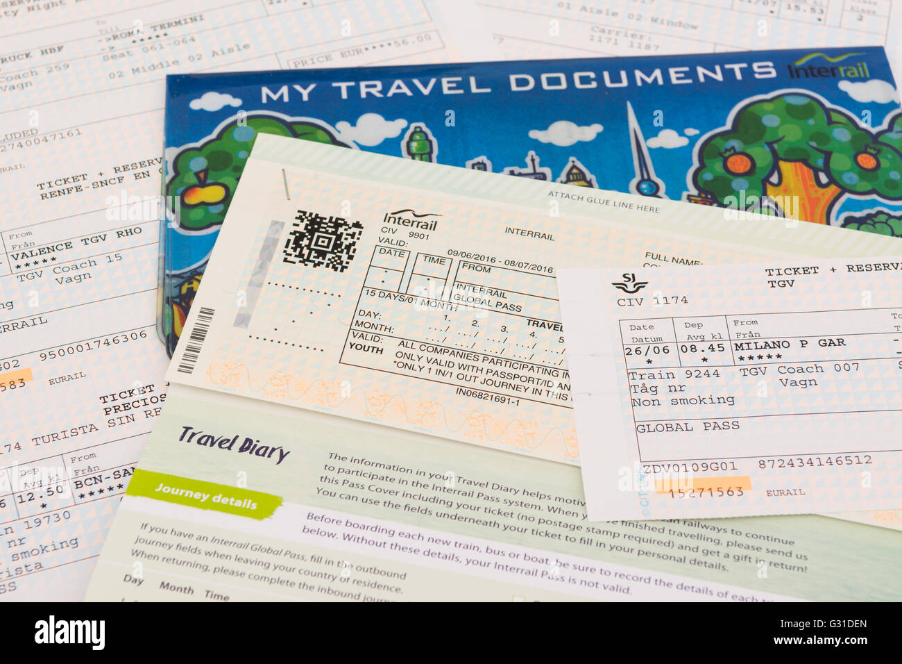 Interrailing - Interrail Ticket und Reisedokumente Stockfoto
