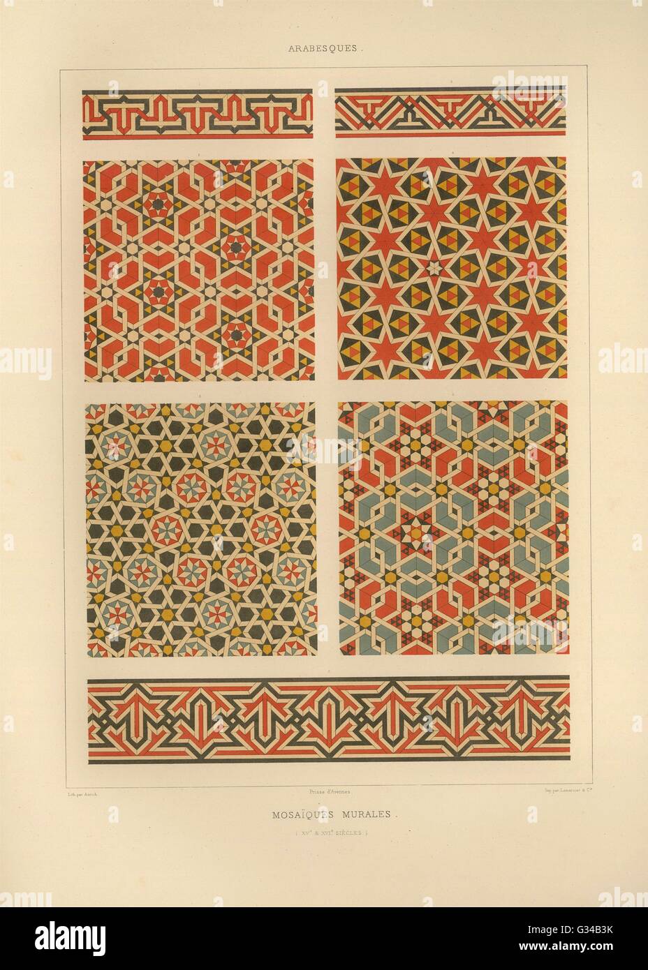 Illustration aus der 1877 Veröffentlichung auf arabische Art: l &amp;#39; Art ...