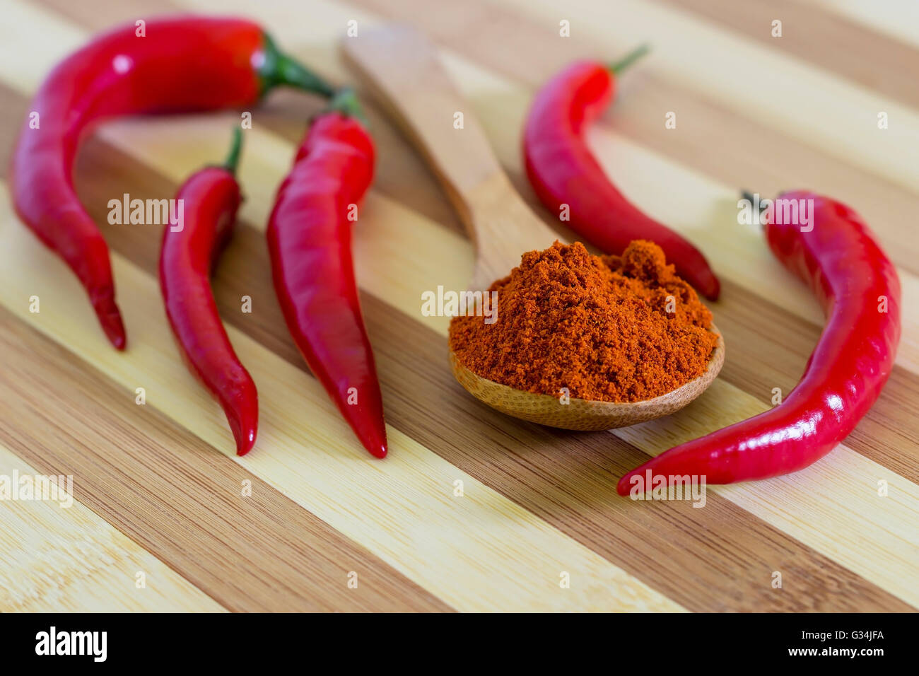Chilipulver und Paprika Stockfoto