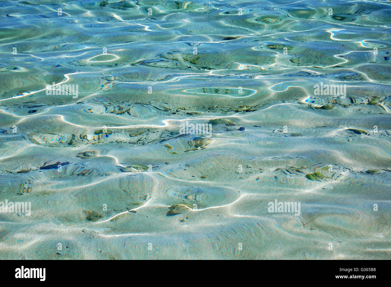 Türkisfarbenes Wasser Oberfläche Hintergrund Stockfoto