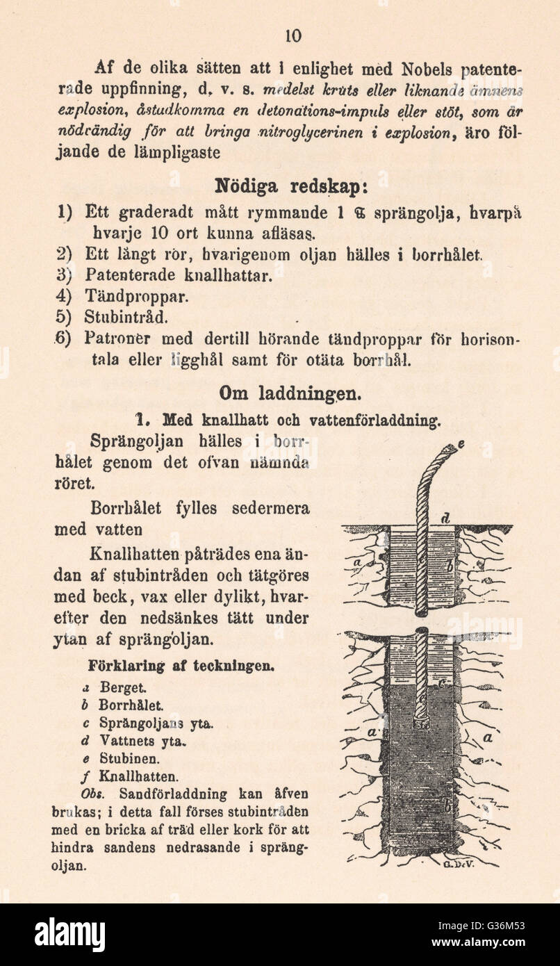 Nitroglycerin-Patent von Alfred Nobel Stockfoto