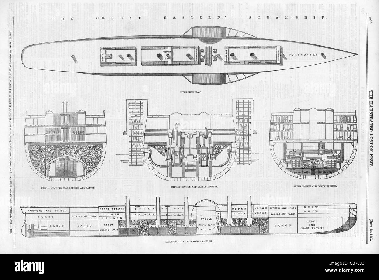 Pläne und Querschnitte von Brunels Dampfschiff, das große östliche Datum: 1857 Stockfoto