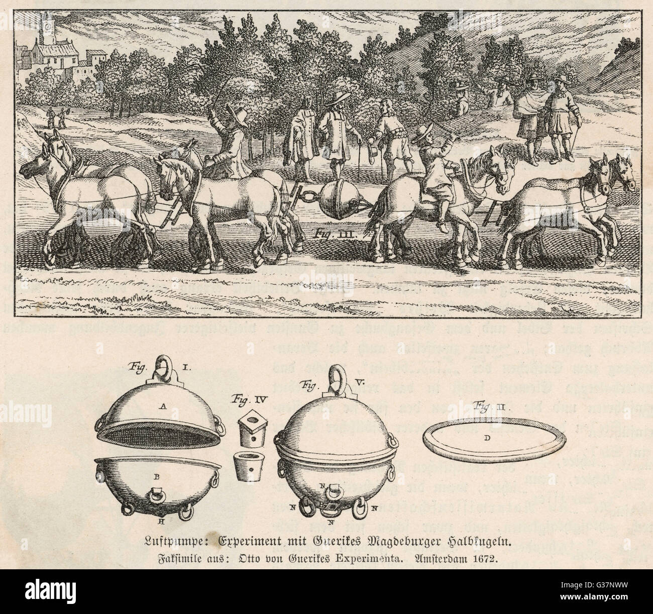 Die Magdeburger Hemisphären Zeigen Atmosphärischen Druck Stockfoto