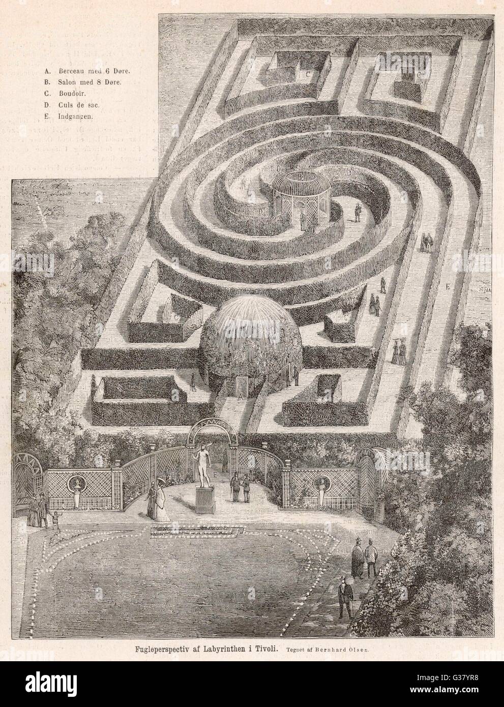 Tivoli-Labyrinth 1877 Stockfoto