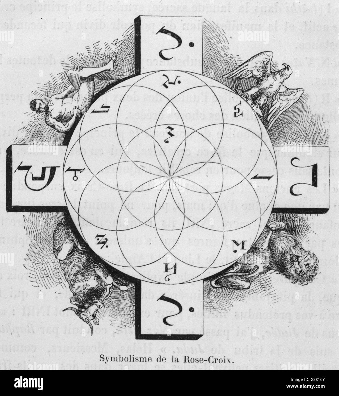 SYMBOLISCHE Darstellung von THE ROSY CROSS Symbol der Rosenkreuzer-Datum: 18. Jahrhundert Stockfoto