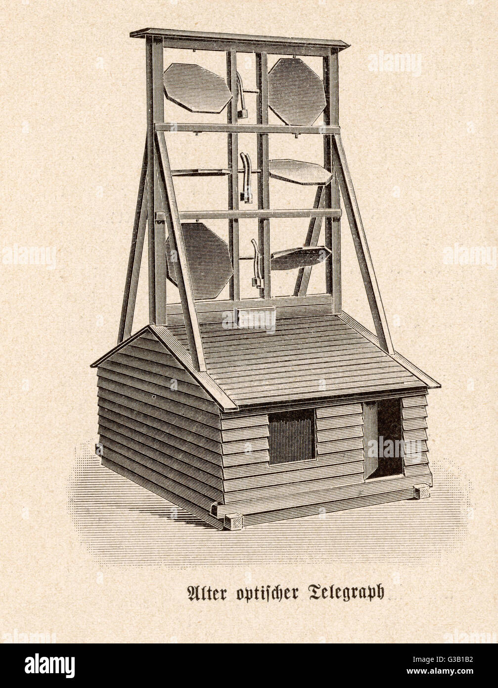 Einen optischen Telegrafen-System, mit 6 Fensterläden.         Datum: 18. Jahrhundert Stockfoto