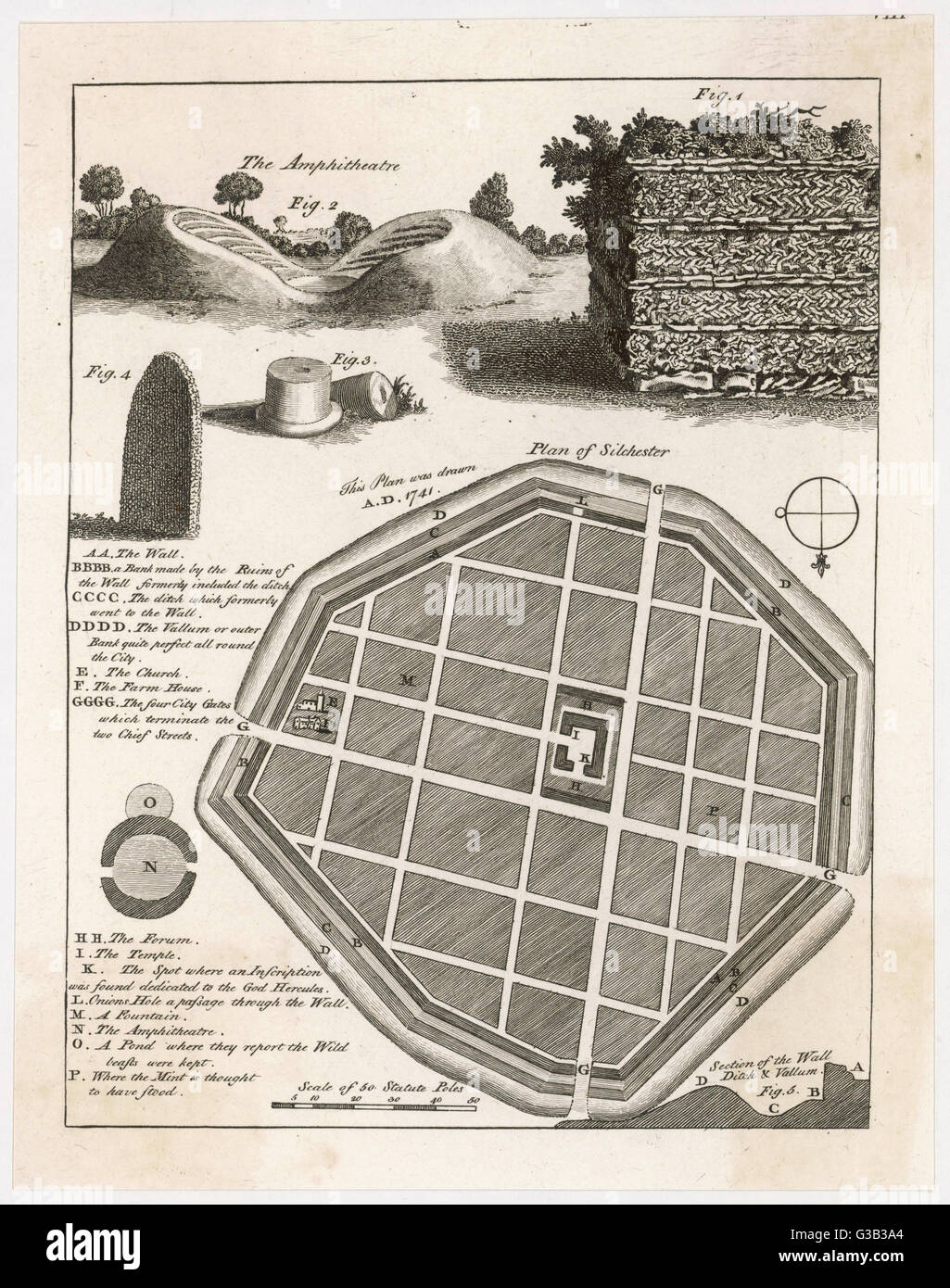 Einen Plan und Details aus den gut erhaltenen römischen Stadt geht (Calleva Atrebatum). Die gesamte Schaltung mit der Stadtmauer und Schüssel des Amphitheaters Datum überlebt haben: 1777 Stockfoto