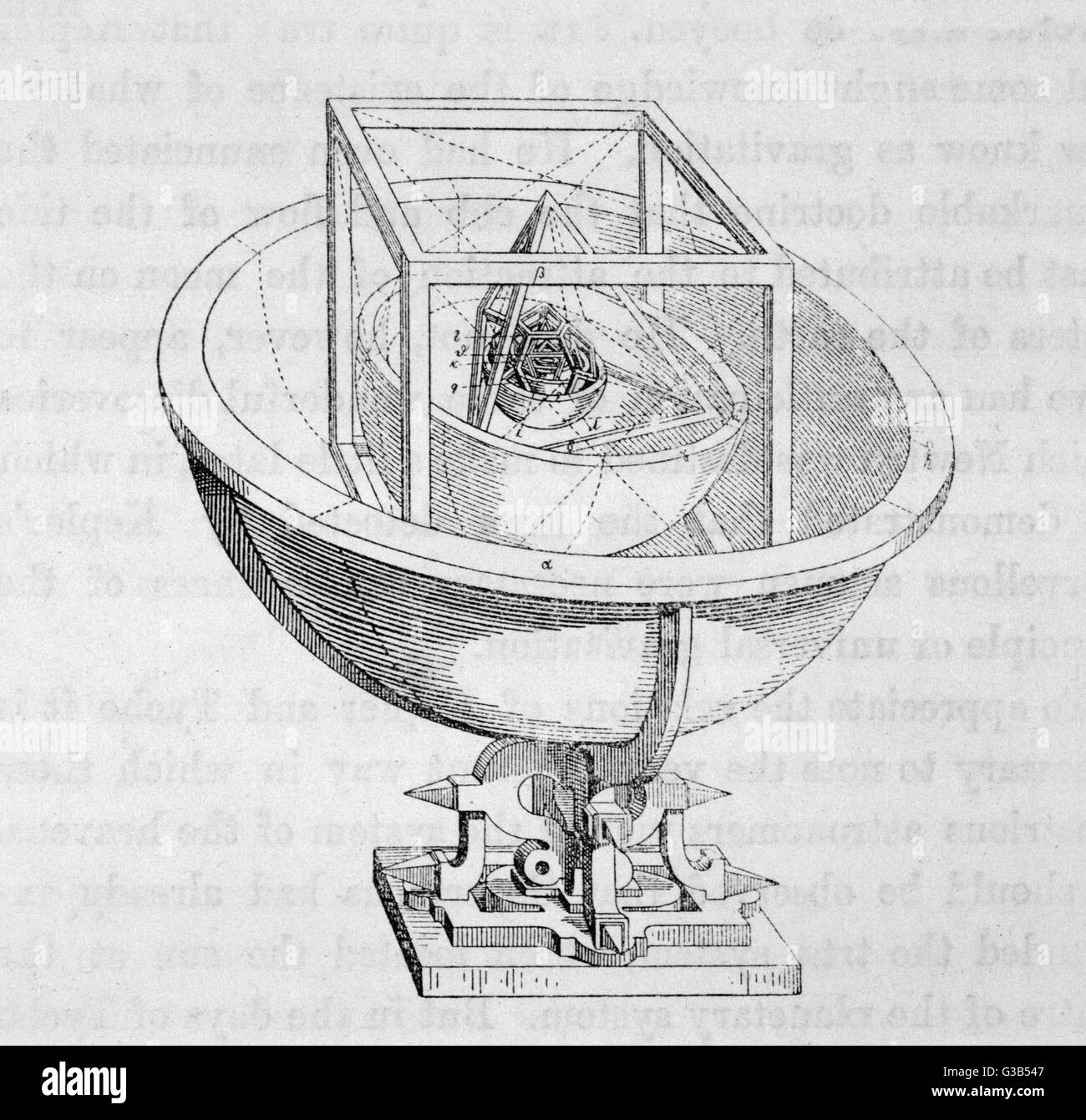 Modell des Planetensystems Keplers Datum: 1609 Stockfoto