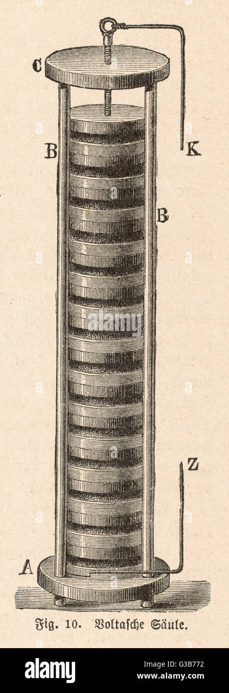 VOLTAIC Stapel das erste brauchbare Gerät zur Erzeugung von Strom, erfunden im Jahre 1799 von Alessandro Volta ein durchgängiger Informationsfluss. Stockfoto