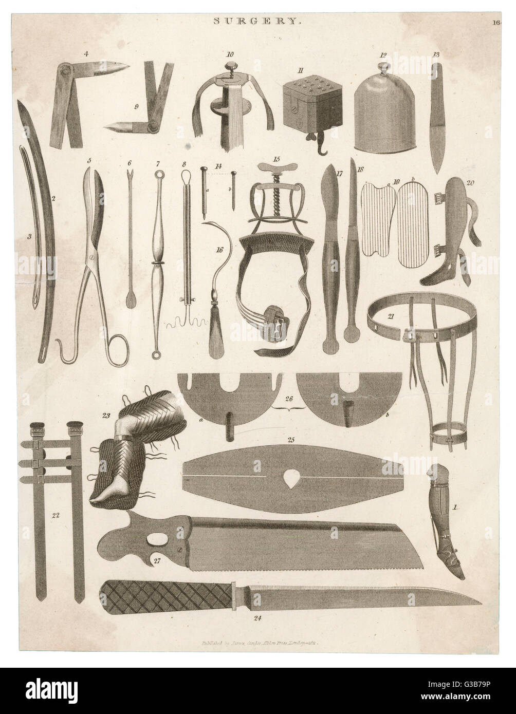 Vielzahl von chirurgischen Instrumenten Datum: 1811 Stockfoto