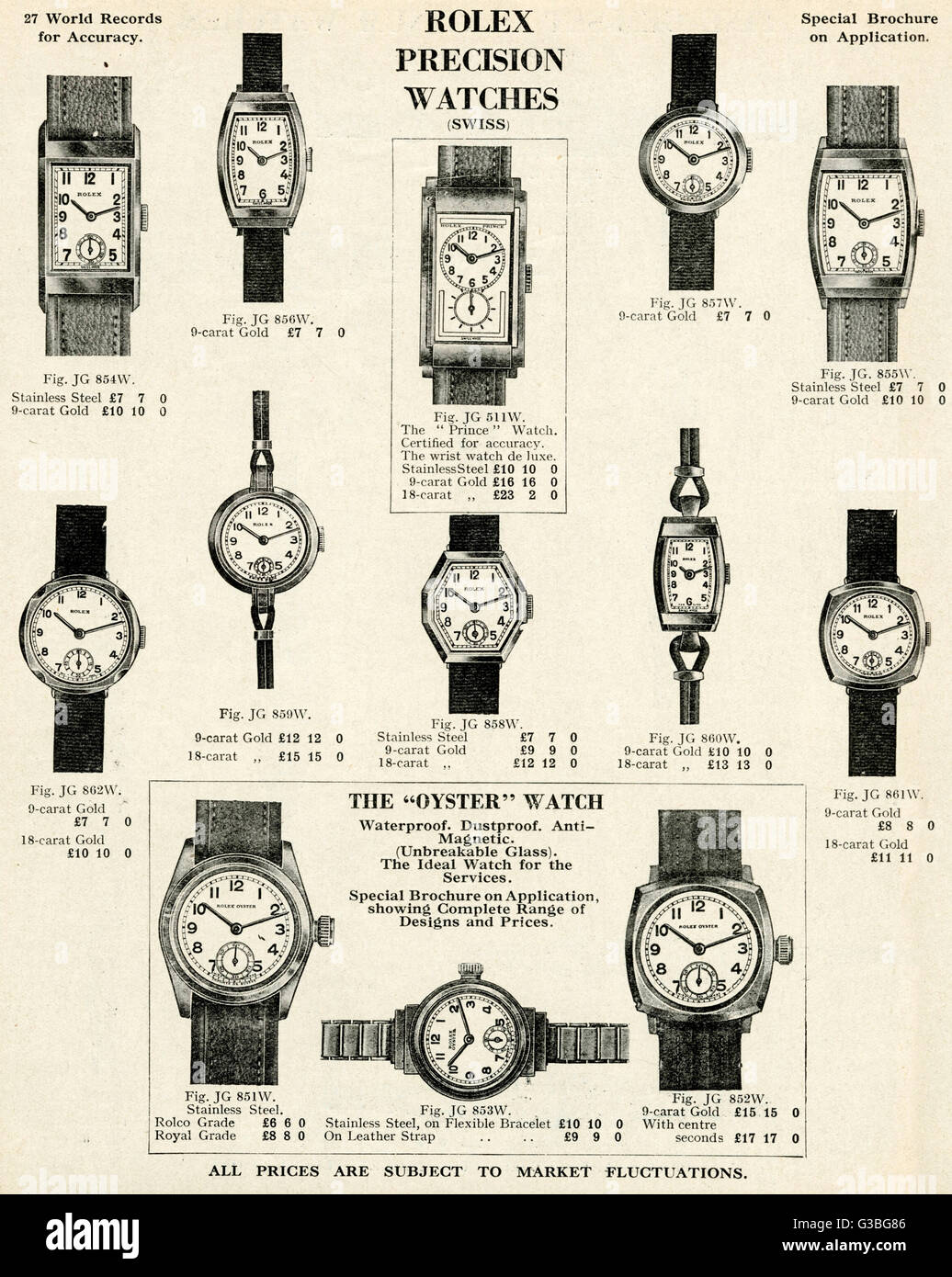 Eine Auswahl an Damen Armbanduhren Rolex "Oyster" Uhr, die wasserdicht,  staubdicht, anti-magnetisch und unzerbrechlichen Glas. Produkte für die  Armee und Marine Katalog. Datum: 1937 Stockfotografie - Alamy