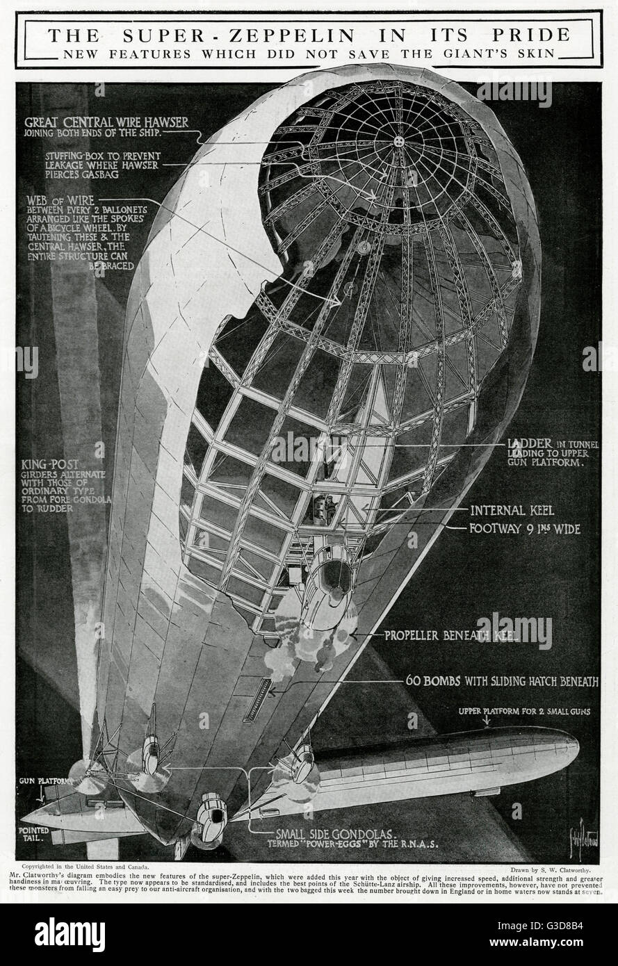 Diagramm des deutschen Super-Zeppelins 1916 Stockfoto