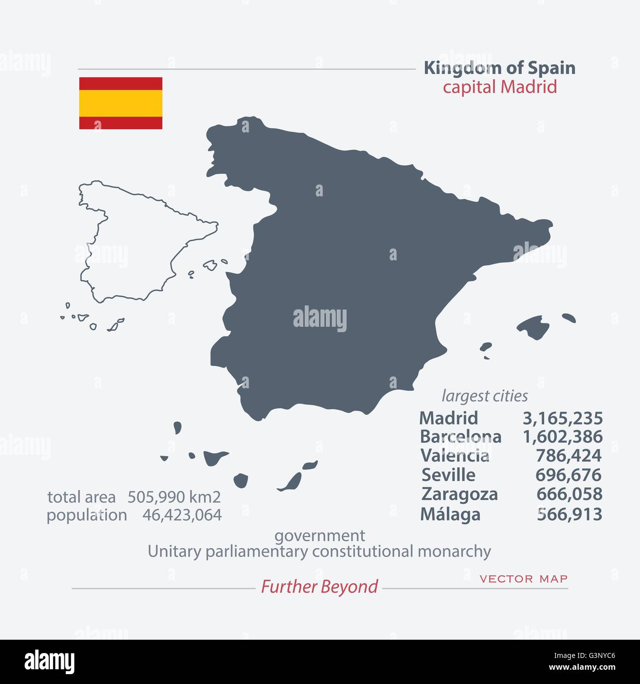 Königreich Spanien isoliert Karten und offizielle Flaggen-Symbol. Vektor-spanische politische Kartensymbole mit allgemeinen Informationen. EU-weit Stock Vektor