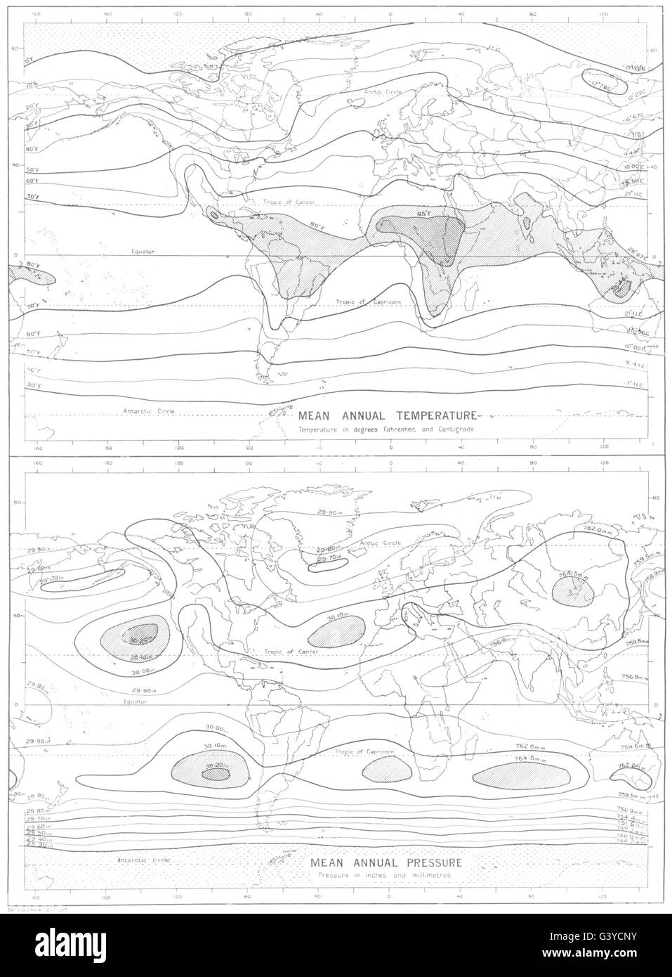 Karten: Klima; Jahresgang der Temperatur und des Drucks, 1910 Stockfoto