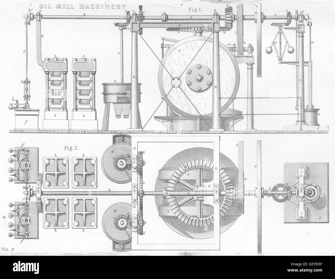 MILLS: Öl-Mühle Maschinen, antike print 1800 Stockfoto