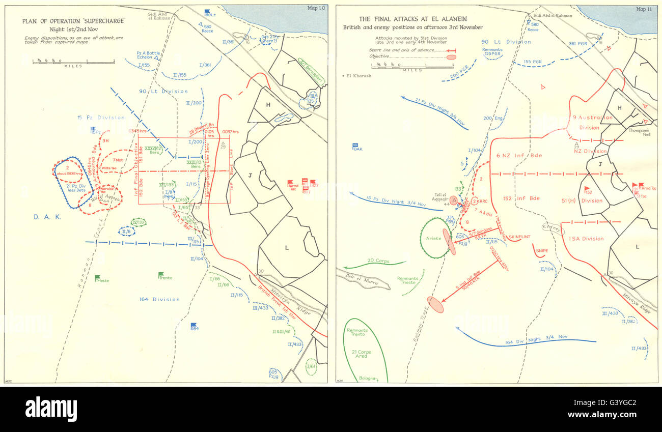 EL ALAMEIN: Operation Supercharge Nov. 1942; Britische & feindliche Stellung, 1966 Karte Stockfoto