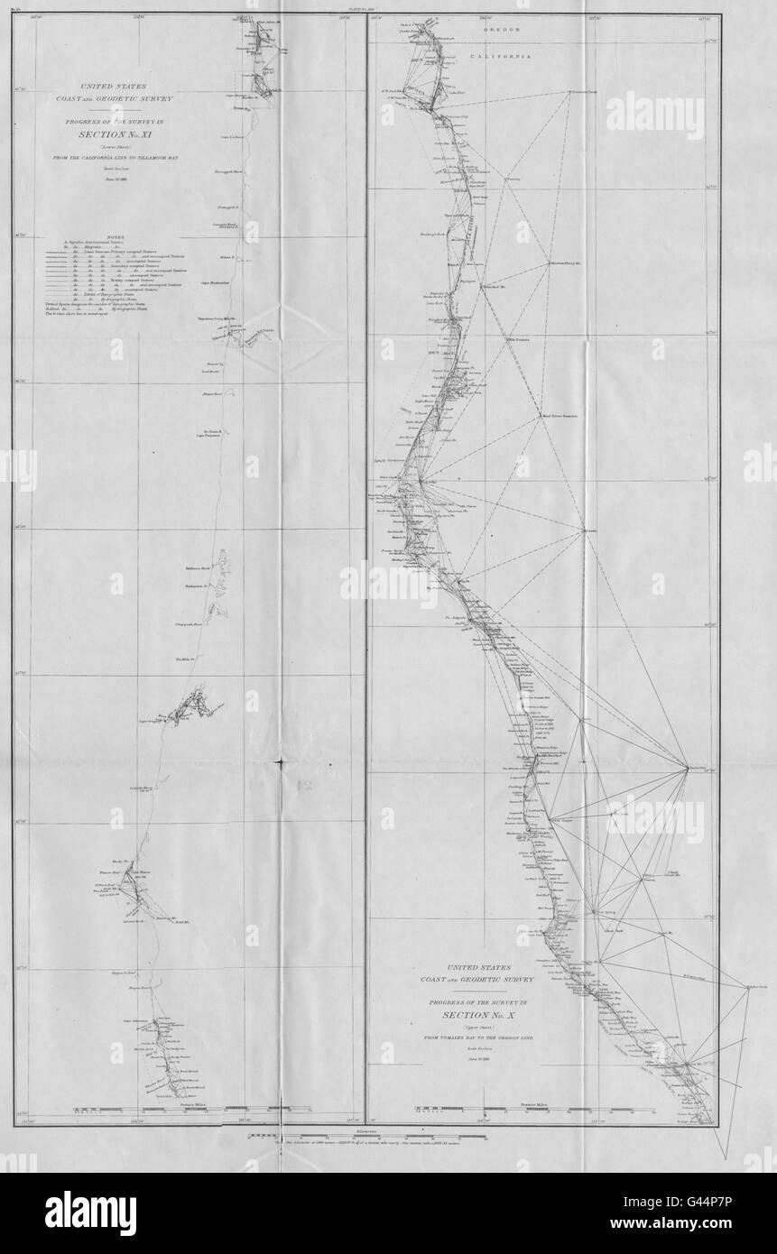 N Kalifornien & S OREGON Coast survey USCGS:Tomales Bucht Tillamook Bay 1881 Karte Stockfoto