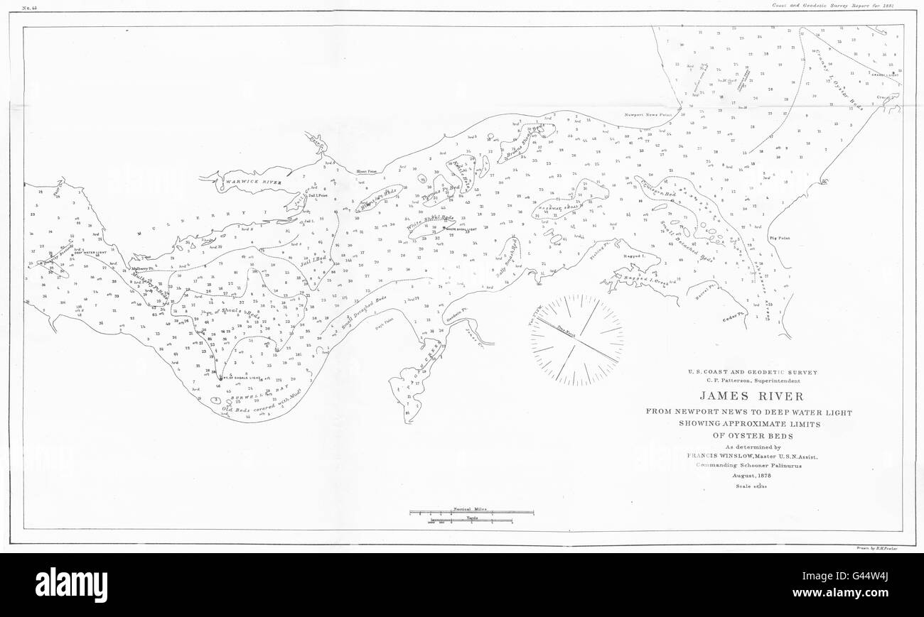 VIRGINIA: USCGS James River Newport News Tiefenwasser leichte Austernbänke, 1881-Karte Stockfoto