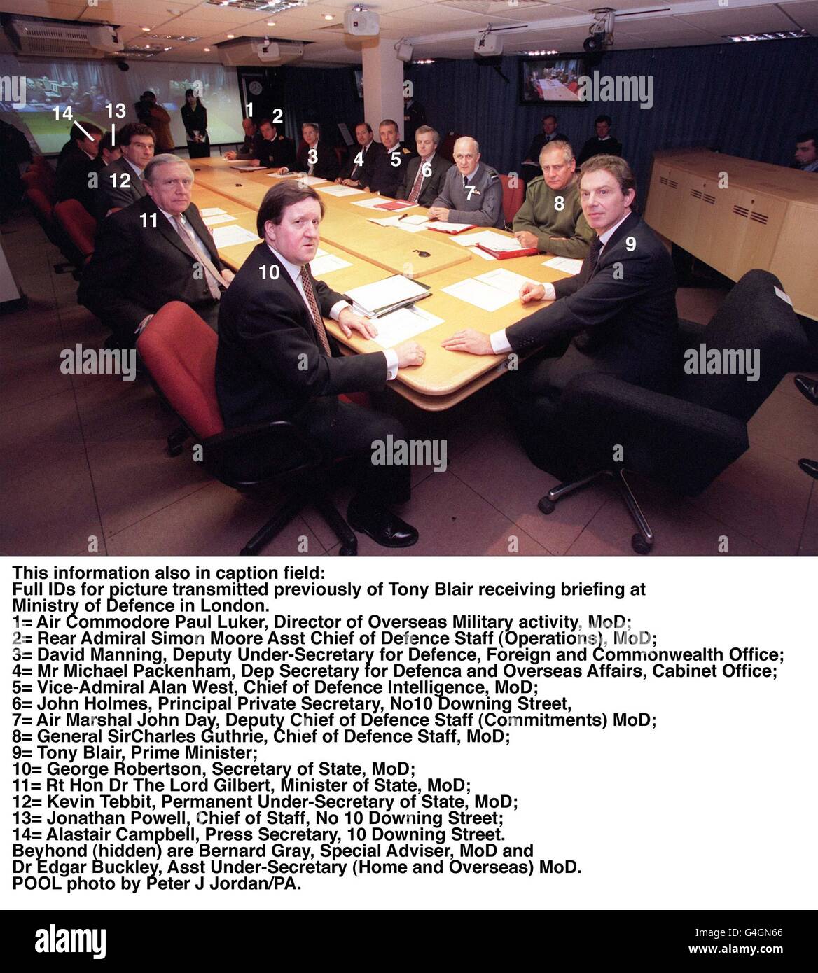 Vollständige Ausweise für das Bild, das zuvor von Tony Blair übermittelt wurde, der das Briefing im Verteidigungsministerium in London erhielt. 1= Air Commodore Paul Luker, Direktor der Overseas Military Activity, mod; 2= Konteradmiral Simon Moore, Ast Chief of Defense Staff (Operations), mod; 3= David Manning, stellvertretender Unterstaatssekretär für Verteidigung, Außen- und Commonwealth-Amt; 4= Herr Michael Packenham, Dep Secretary for Defenca and Overseas Affairs, Cabinet Office; 5= Vizeadmiral Alan West, Chef des Verteidigungsgeheimdienstes, Mod; 6= John Holmes, Principal Private Secretary, No10 Downing Street, 7= Air Marshal John Day, Deputy Stockfoto