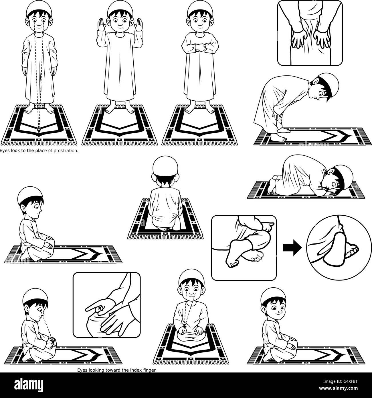 Komplettes Set von muslimischen Gebet Position Anleitung Schritt für