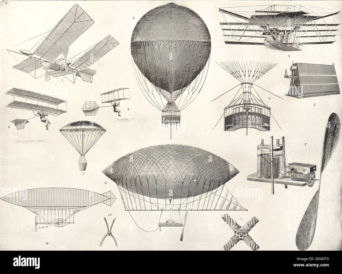 FLUGMASCHINEN: Langley, Chanute Schirm; Maxim; Ballon; Santos-Dumont Luftschiff 1907 Stockfoto
