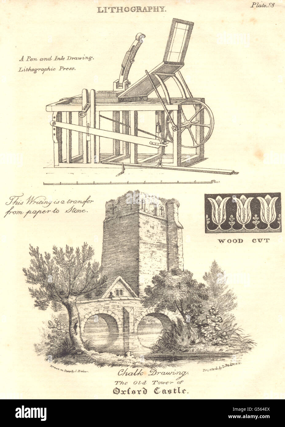 OXFORD: Lithographie; Lithographischen Presse; Der alte Turm von Oxford Castle, 1830 Stockfoto