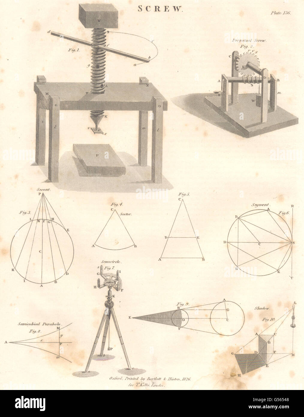 Mathematik/Technik: ewige Screw.Secant.Sector.Shadow.Semicubical Parabel 1830 Stockfoto