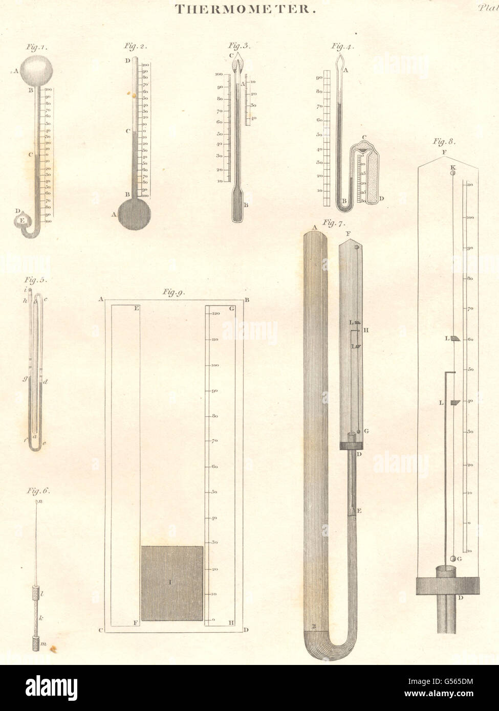 Wissenschaft: Thermometer. (Oxford Enzyklopädie), antike print 1830 Stockfoto