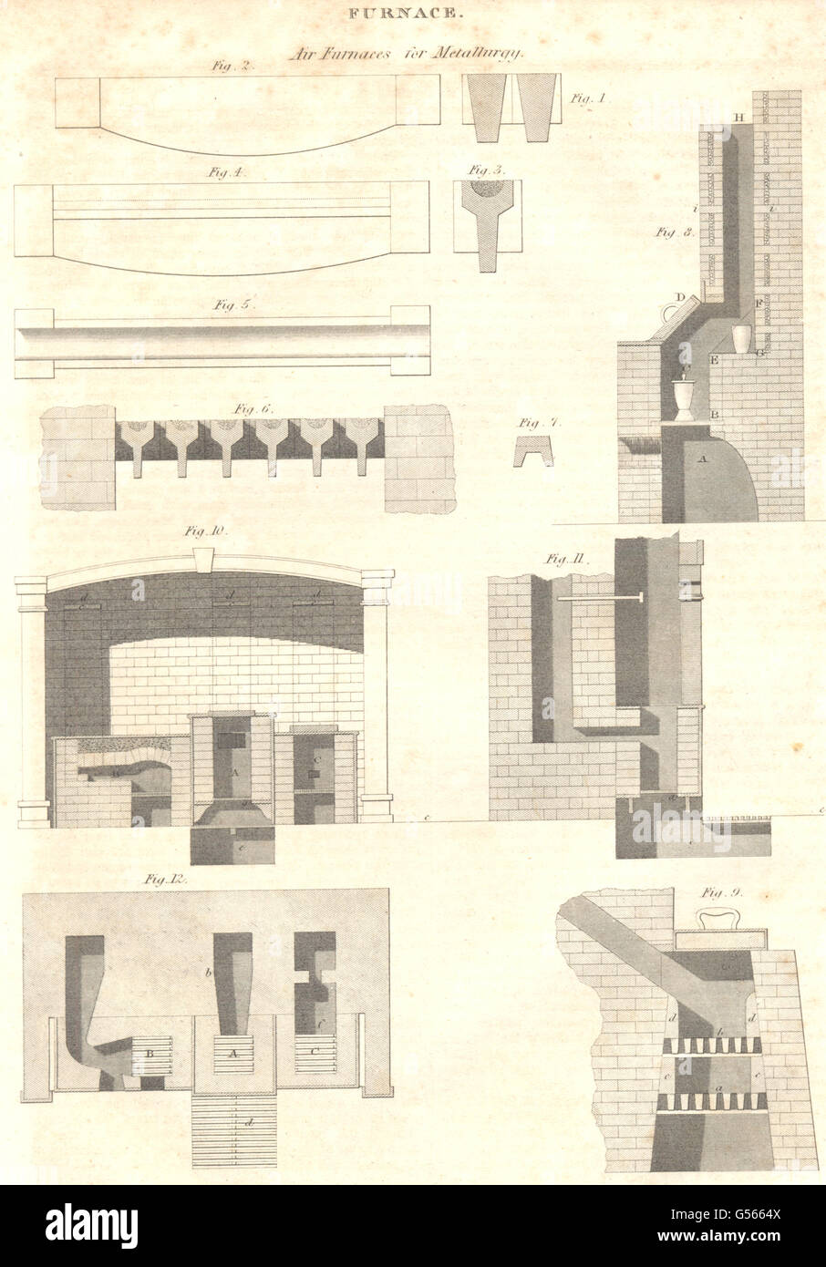 Fertigung: Luft-Öfen für die Metallurgie. (Oxford Enzyklopädie), 1830 drucken Stockfoto