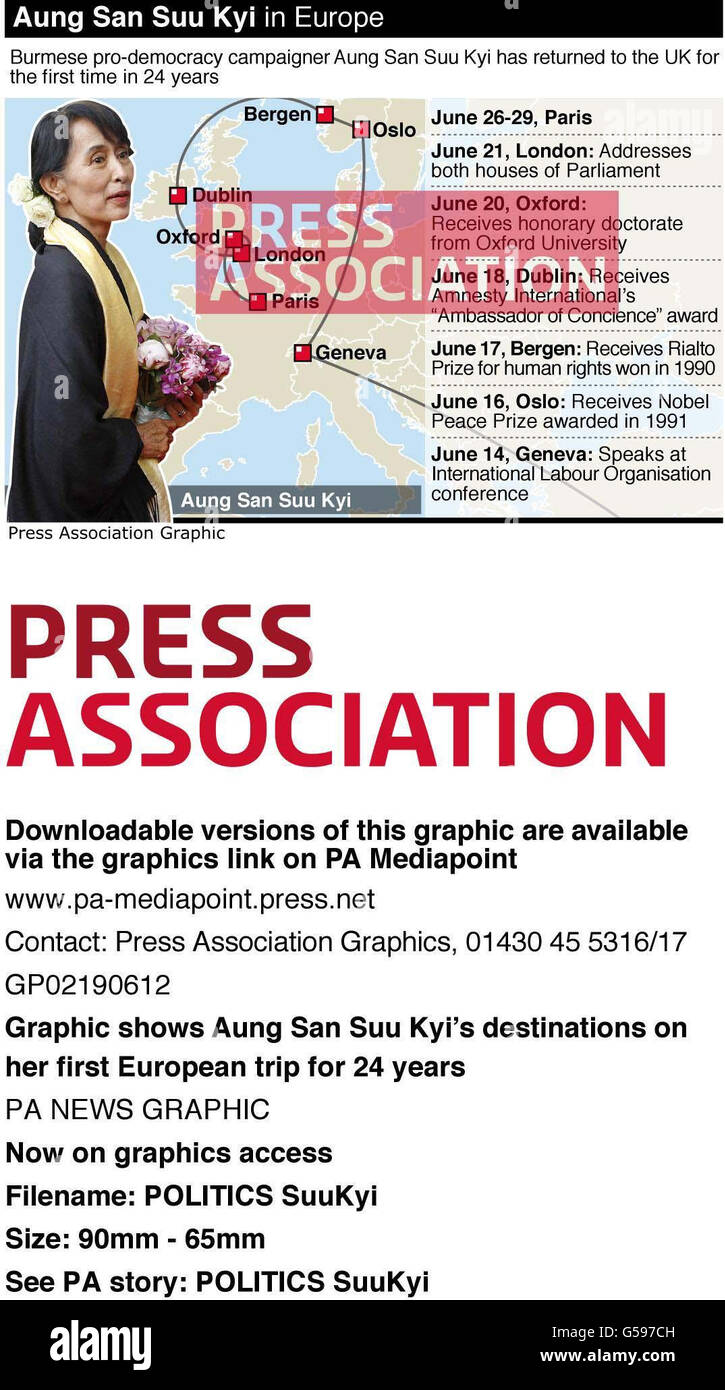 Grafik zeigt Aung San Suu Kyis Ziele auf ihrem ersten Europa Reise seit 24 Jahren Stockfoto