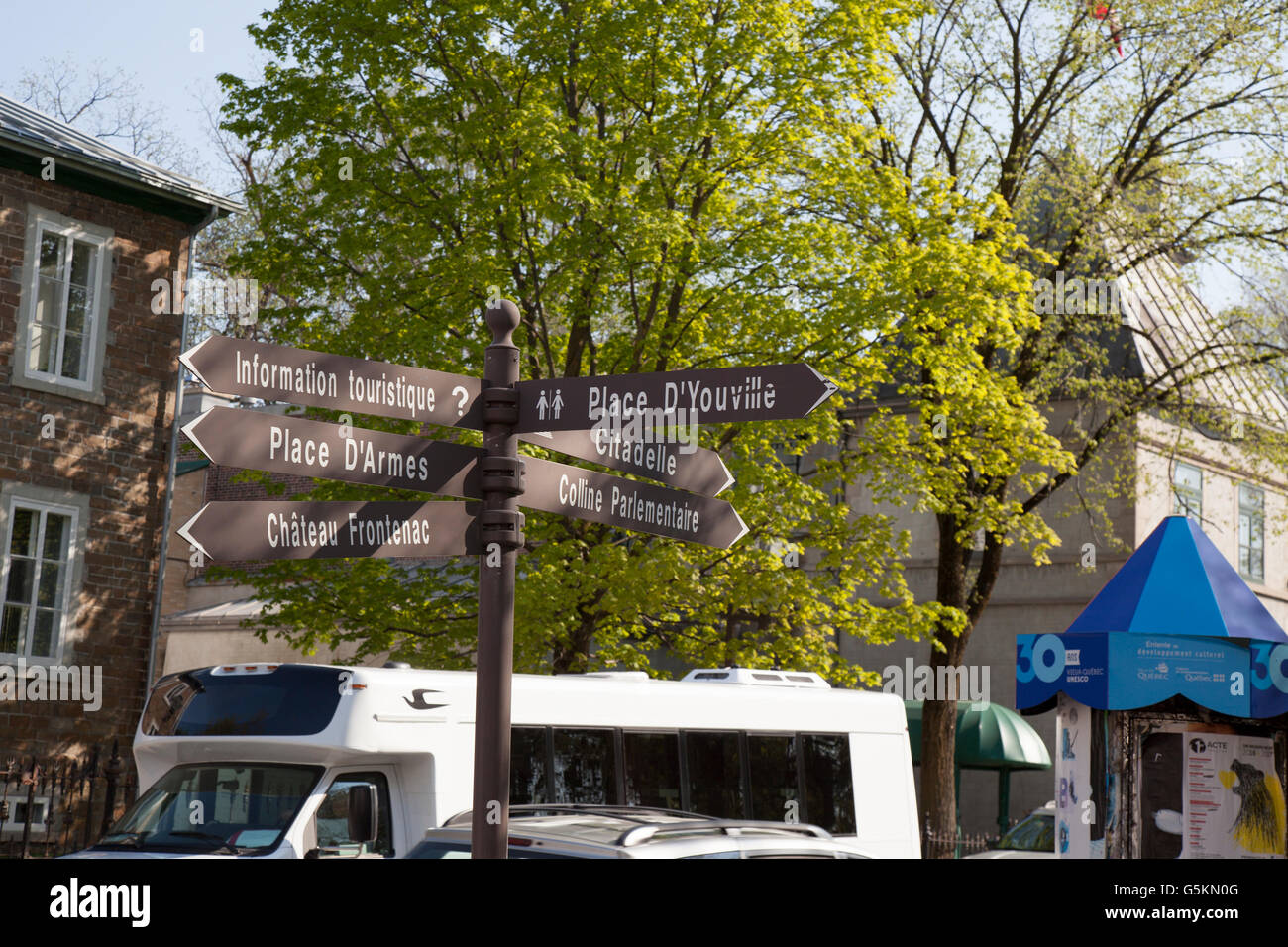 Straßenschild in Quebec Altstadt auf einige wichtigen Sehenswürdigkeiten Stockfoto