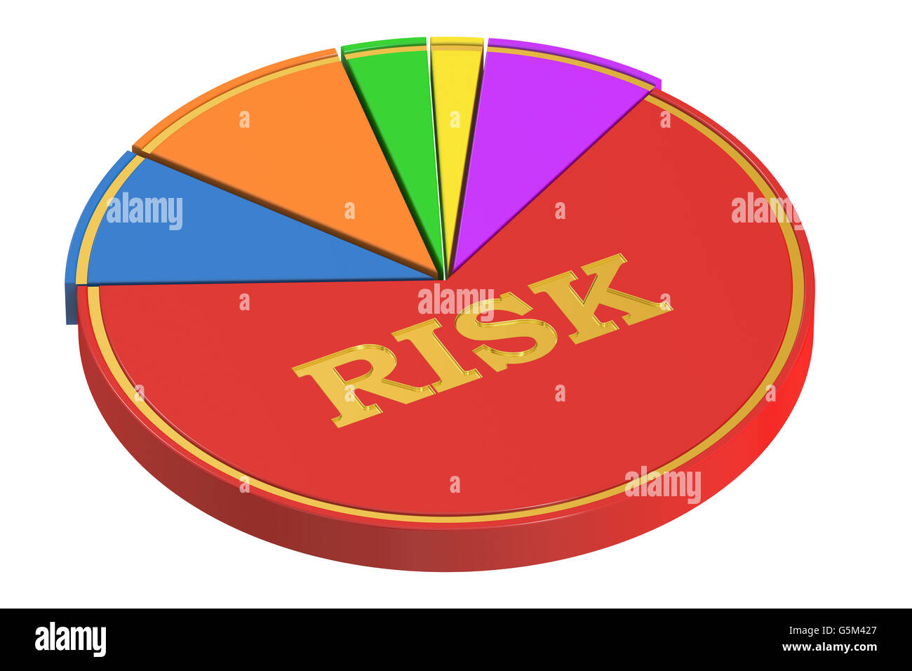 Risk-Konzept mit Kreisdiagramm, 3D-Rendering isolierten auf weißen Hintergrund Stockfoto