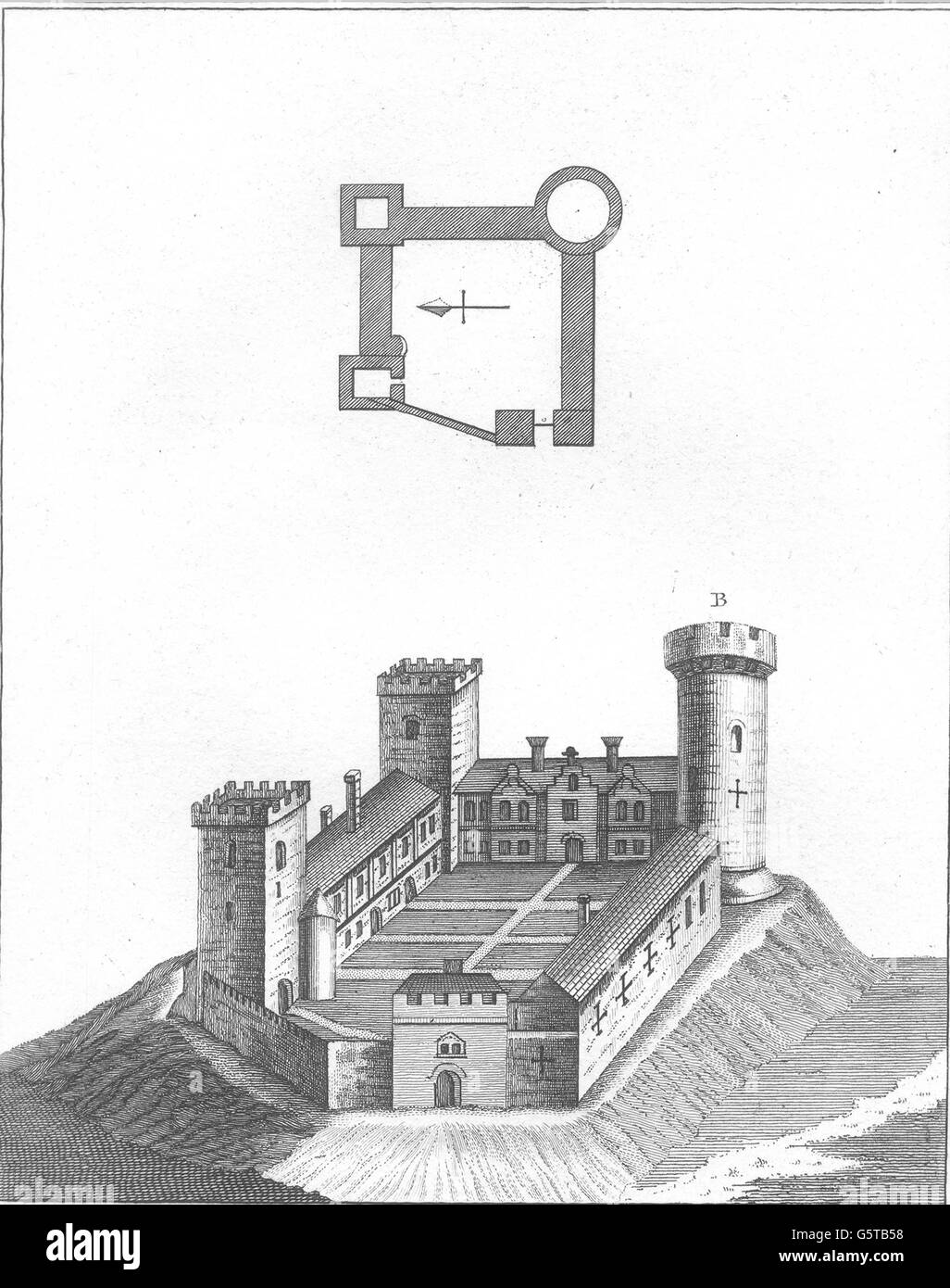 CAMBRIDGESHIRE: Cambridge Schloss. Grose. , Antik print 1783 Stockfoto