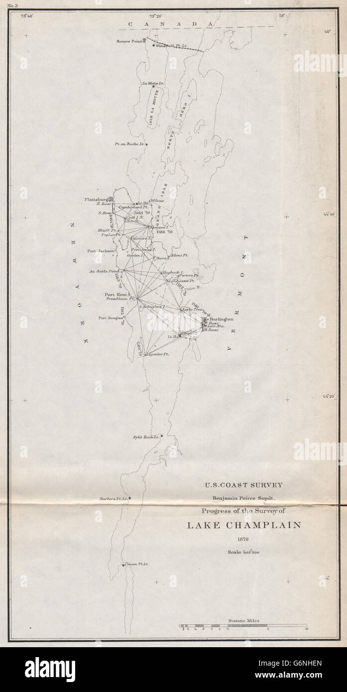 LAKE CHAMPLAIN Umfrage: Vermont. NY State. Plattsburg Burlington. USCGS, 1870-Karte Stockfoto