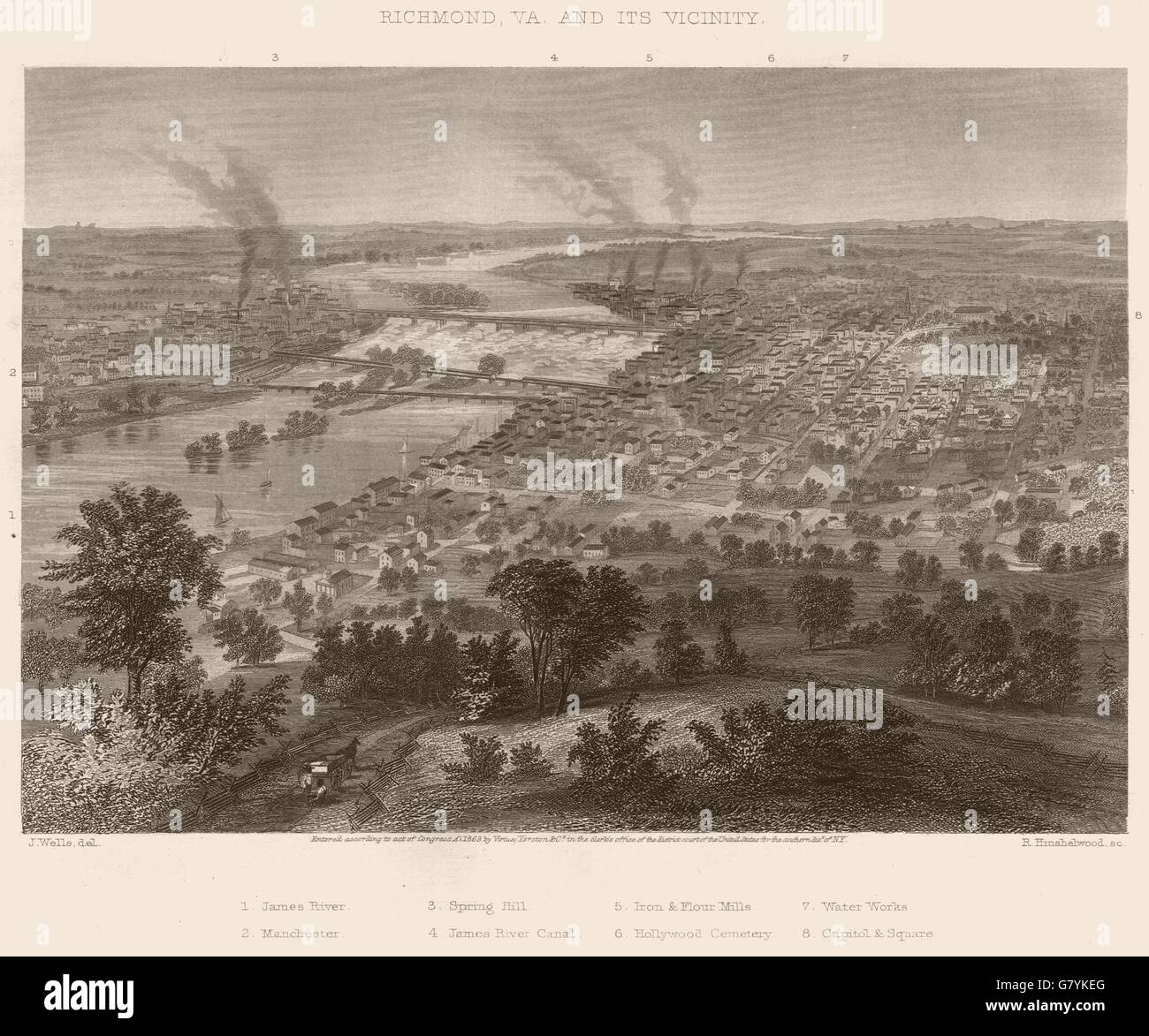 UNS BÜRGERKRIEG. James River Manchester Spring Hill Hollywood Cemetery Capitol 1864 Stockfoto