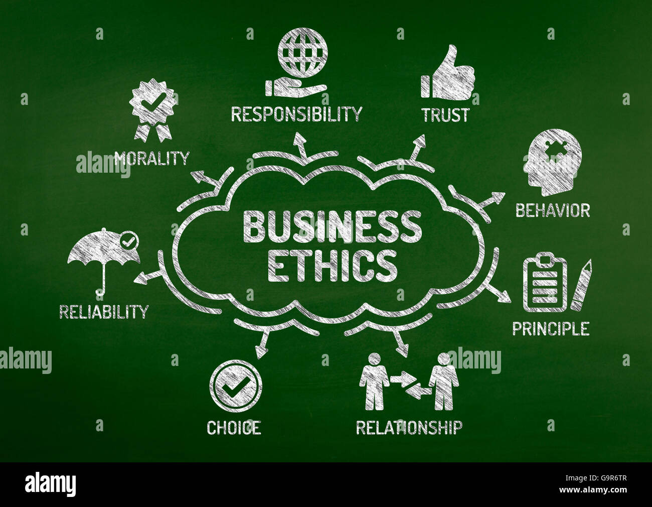 Business Ethics Diagramm mit Keywords und Symbole auf Tafel