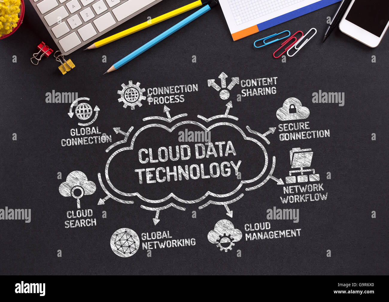 Cloud-Technologie Datendiagramm mit Keywords und Symbole auf Tafel Stockfoto