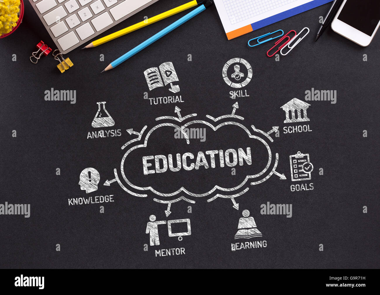Bildung-Diagramm mit Keywords und Symbole auf Tafel Stockfoto