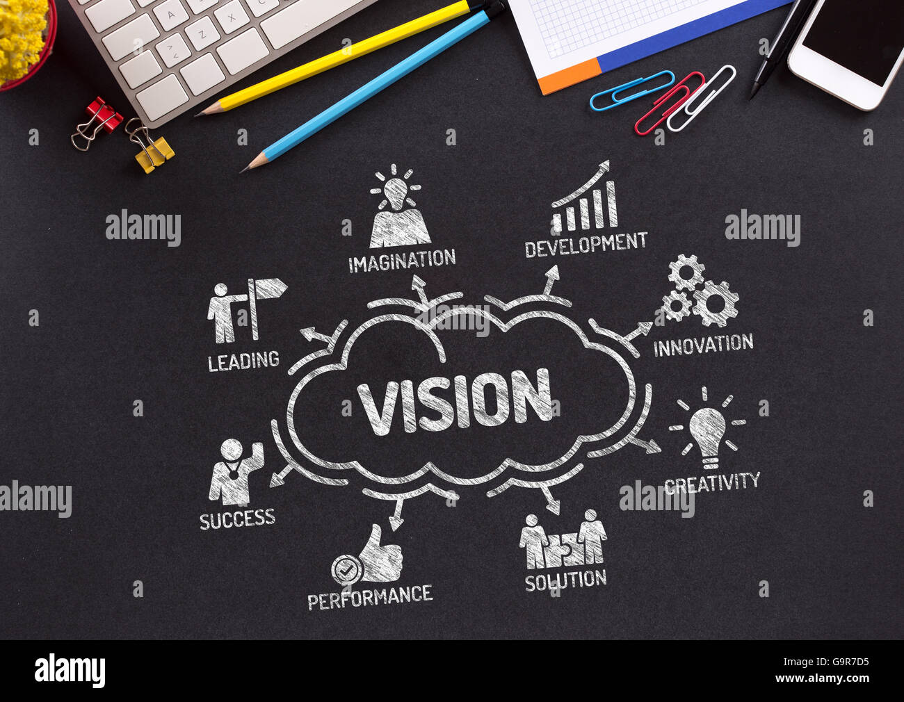 Vision-Diagramm mit Keywords und Symbole auf Tafel Stockfoto